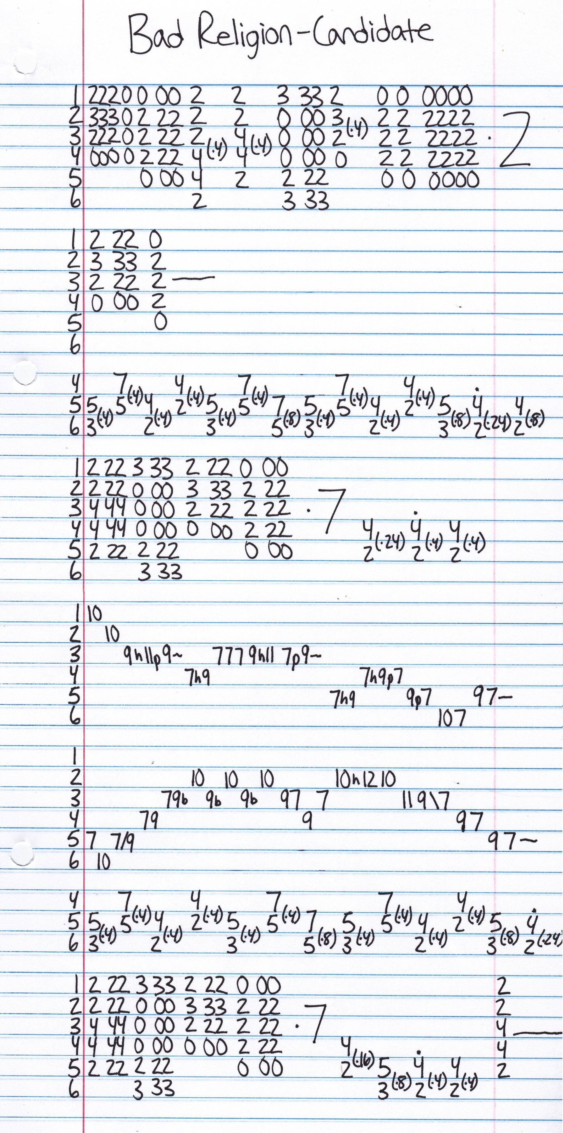 High quality guitar tab for Candidate by Bad Religion off of the album Age Of Unreason. ***Complete and accurate guitar tab!***